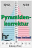 Pyramidenkorrektur, HR