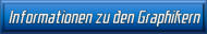 Informationen zu den Graphikern